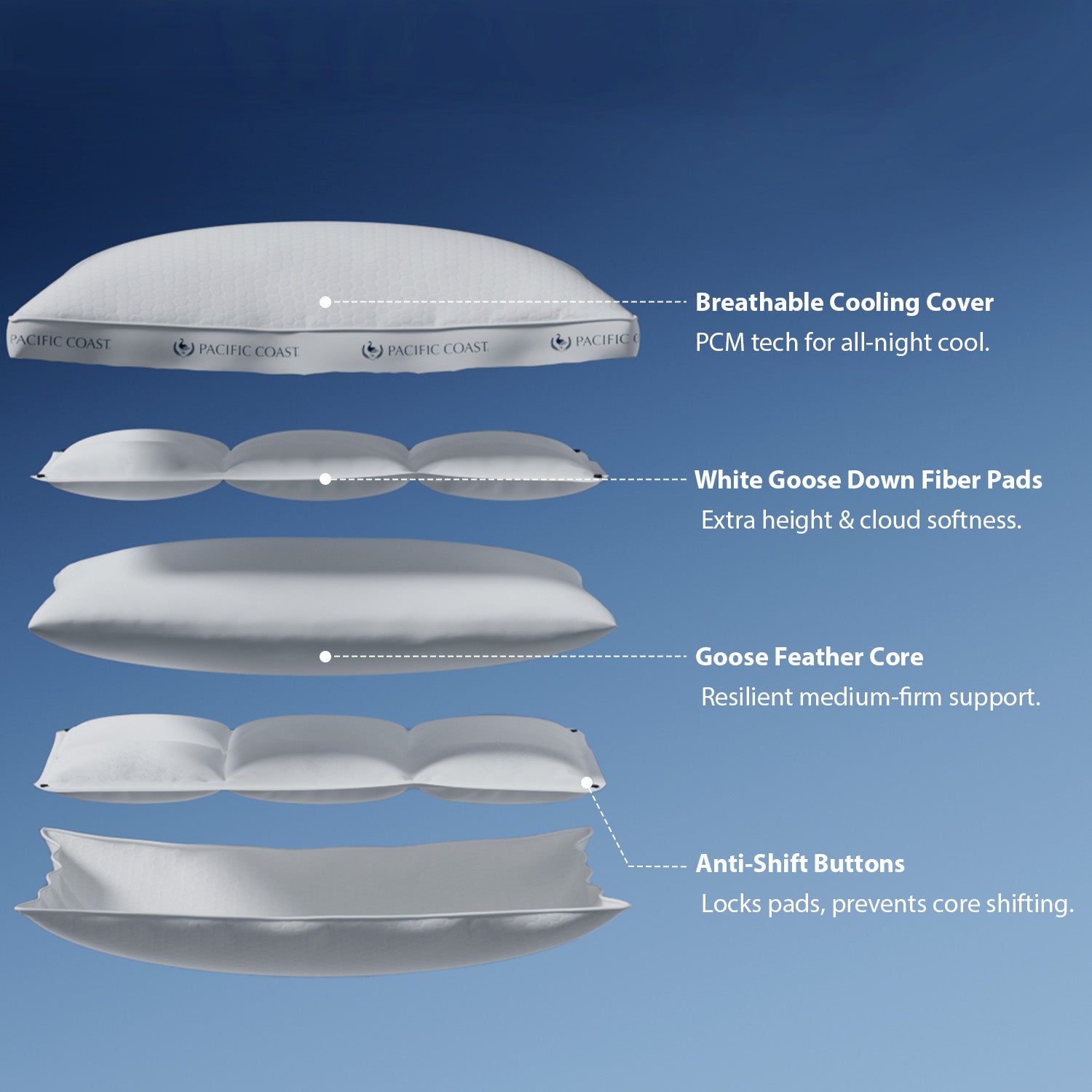 ArcticLayer Adjustable Cooling Pillow