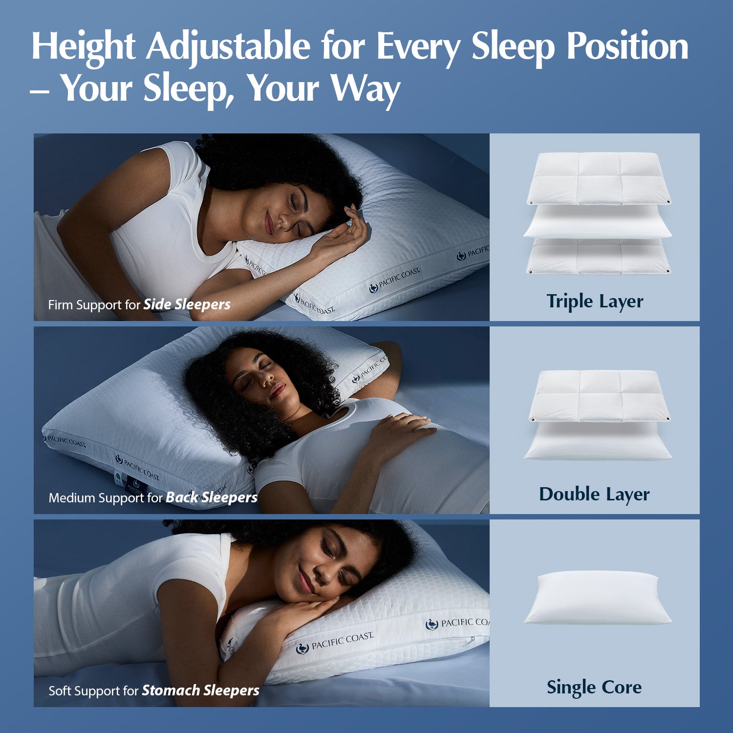 ArcticLayer Adjustable Cooling Pillow