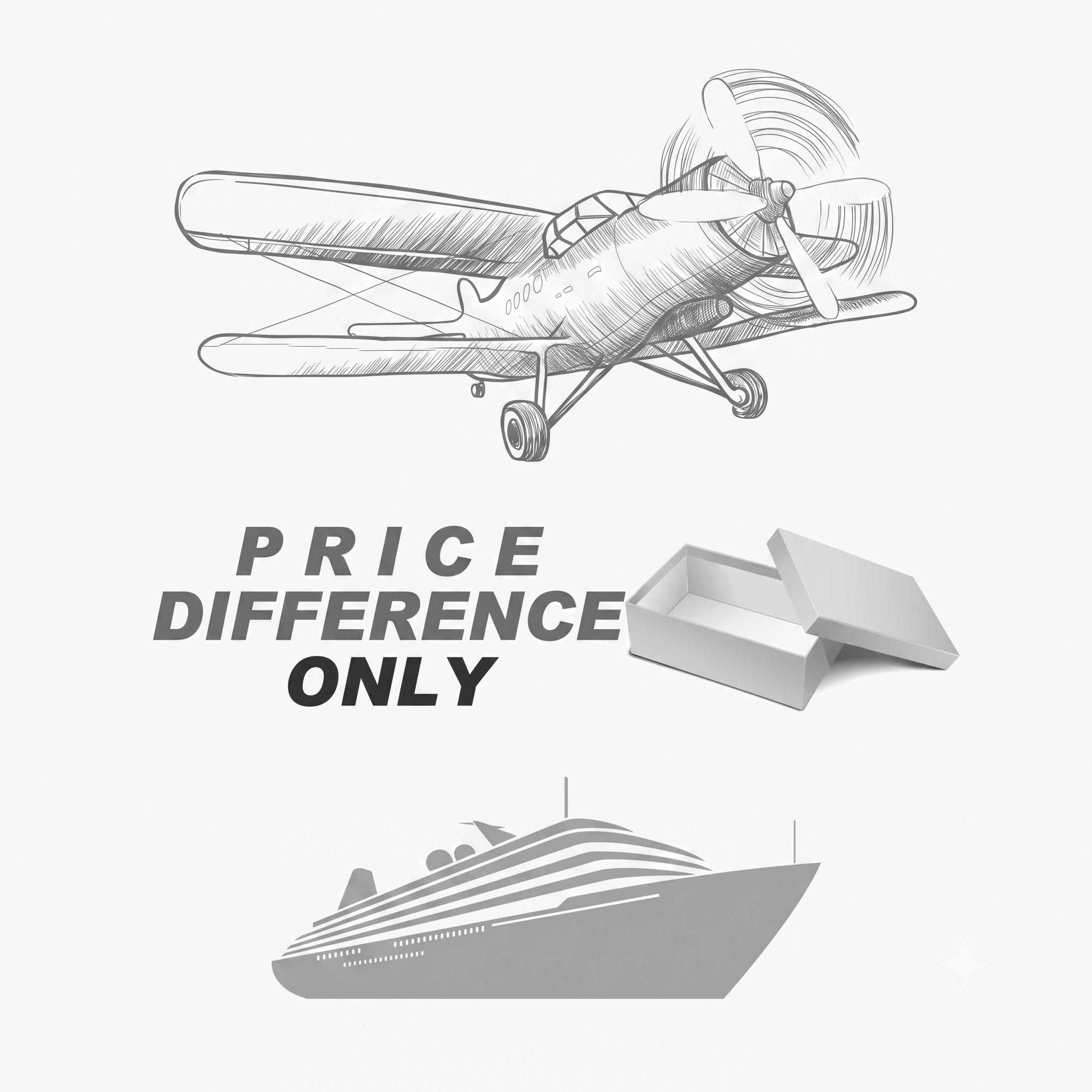 Price Difference